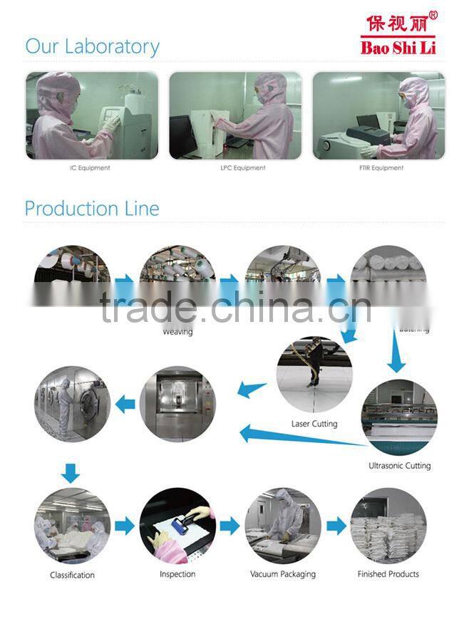 Cleanroom Products without Silicone Oil