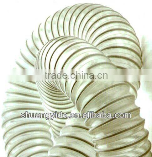 Spiral Pipe Forming Machine / Interlocked Flexible Metal ventilating hose Machine