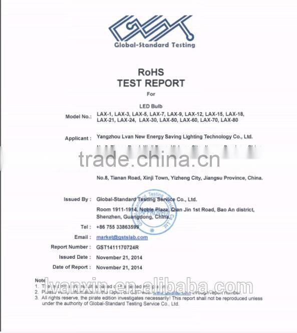 E27 LED Candle Light 3w CE ROHS Approved