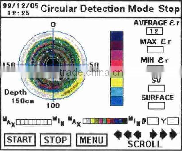 Reliable and High quality detector radar senci-on pro for industrial use , small lot order available