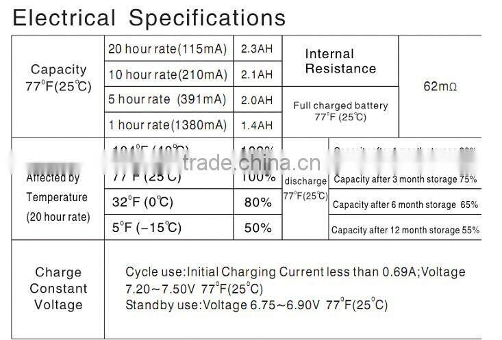 Sealed type free maintenance type 6v 2.3ah 2.5ah battery
