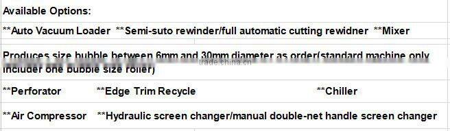 Air Bubble Film Making Machine/bubble cushion wrap