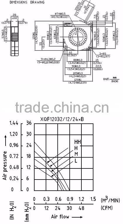 7530 9733 12032 cooling fan BBQ barbecue blower fan
