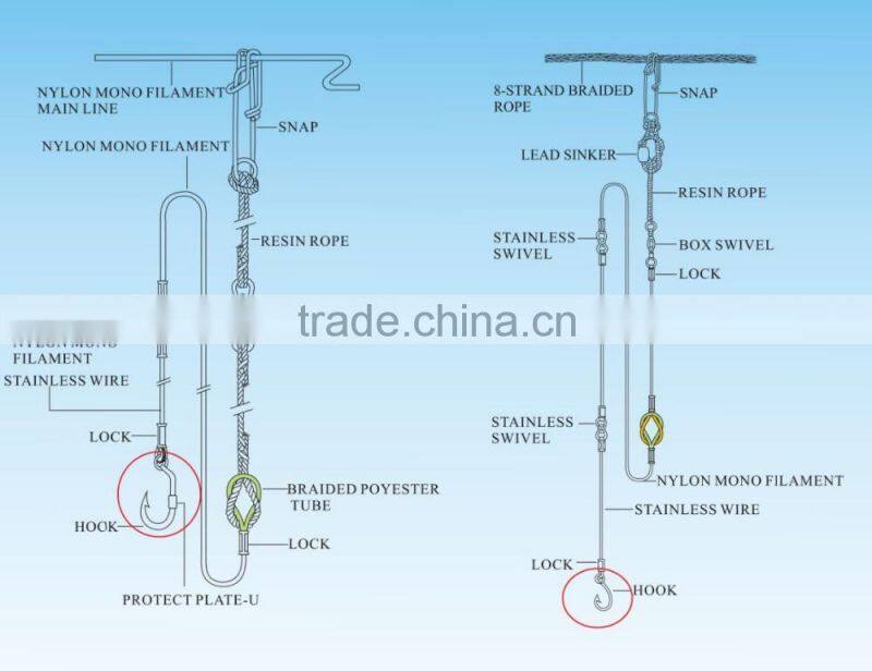 longline fishing hook tuna circle hook Olecranon hook