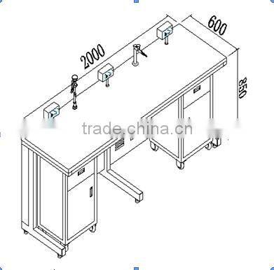 cheap price acid andk alkali resistant steel lab table with bench-top mounted single head eye wash