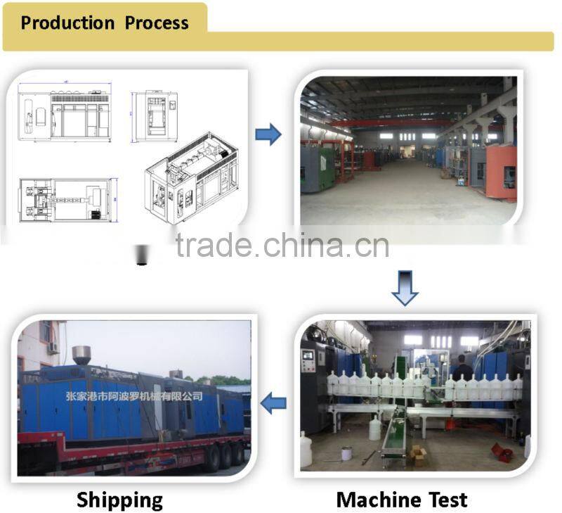 jerry cans,bottles,jars automatic blowing mold machine/used blow molding machine