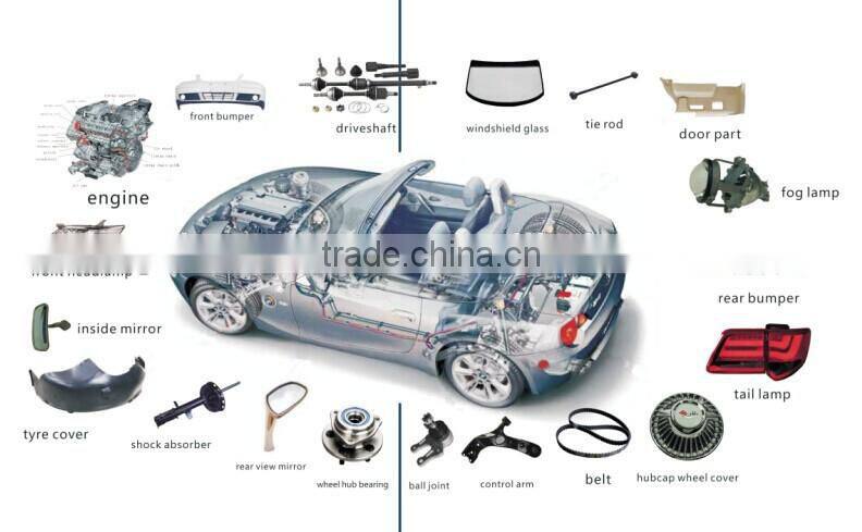 Timing Belt China Automotive Timing Belt in low price