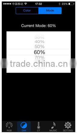 2015 New Smart Wifi iPhone Android Control RGB Colorful Underwater Boat LED Light