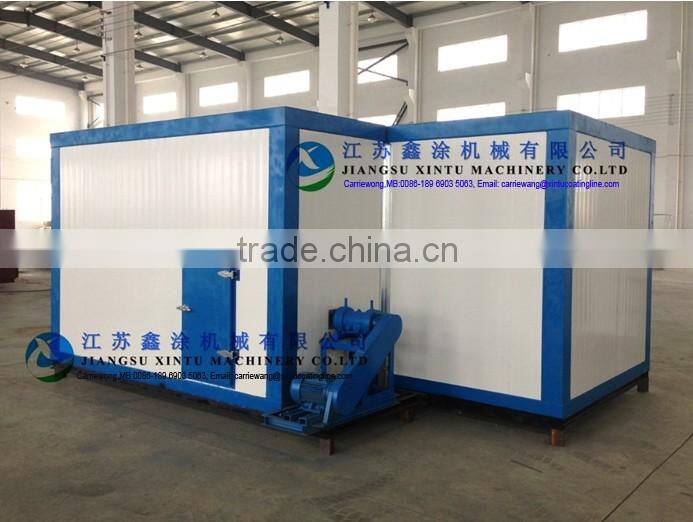 Automatic Electrostatic Flocking Production Line