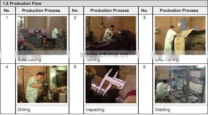 Roof Truss C Purlin Machines Supplier