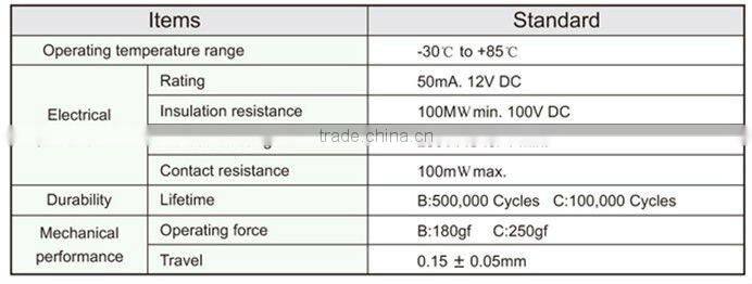 FTVCU06 smt tactile tact push button touch sensor switch