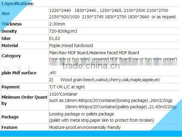 high gloss acrylic mdf boards/acrylic laminated mdf board/high gloss mdf 17mm