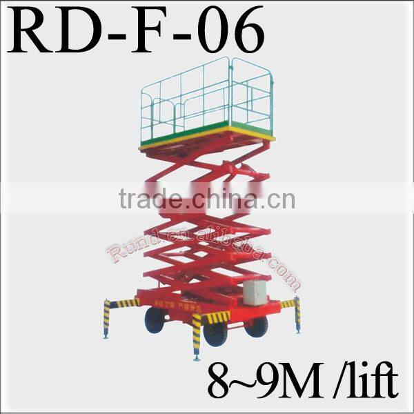 cart lift platform