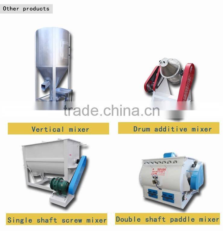 China Industrial Mixer Grinder Blender,Plastic Mixing Color Machine Price