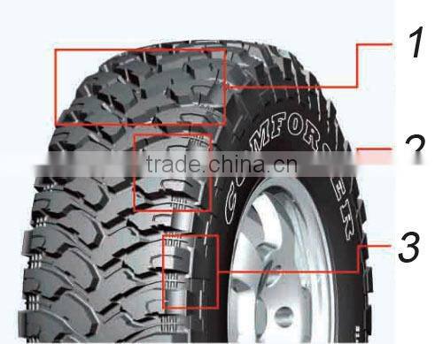 2015 high quality cheap light truck 35/12.5-15 mud terrain tire