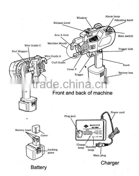 rebar tying machine with traverse steel dia 0.8mm