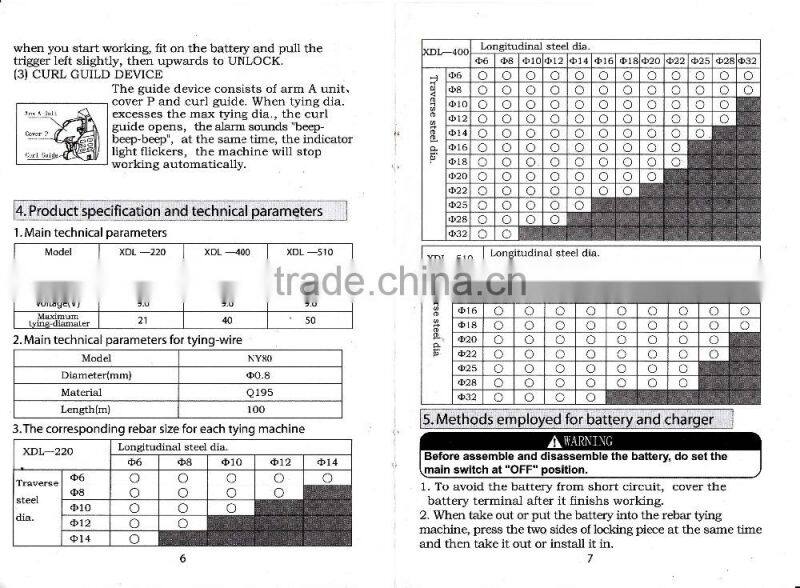 rebar tying machine with traverse steel dia 0.8mm