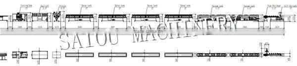 20-630mm PVC powder Conical twin screw extruder