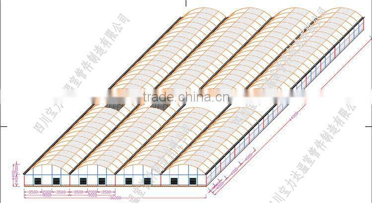 High quality commercial/agricultural used film covering greenhouse for sale