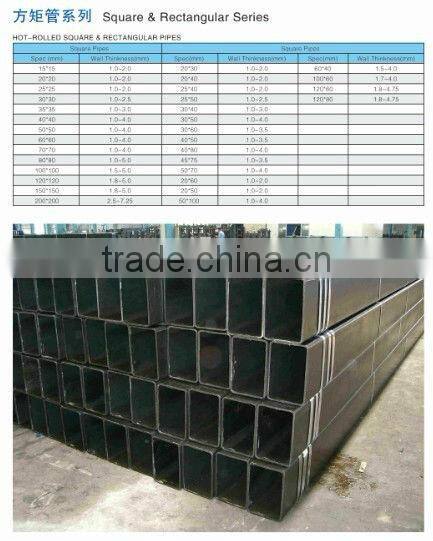 Black Square And Rectangular Hollow Section Pipes/ Tubes ASTM A500