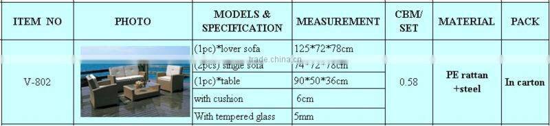 rattan garden furniture
