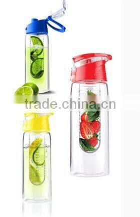 New Popular Korean Europe Tritan Water Bottle Plastic Cup Creative Fruit Cups