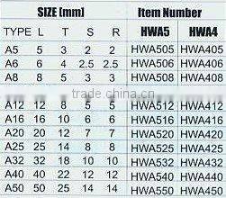 tungsten carbide tipped welding cutting blade (1262)