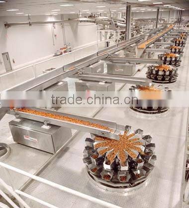 check weigher machine for food China checkweigher
