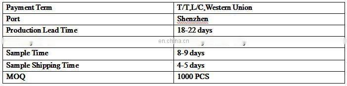 China Supply Custom Programmable Sound Button for Music Player Kid Gift customized sound button buzzer