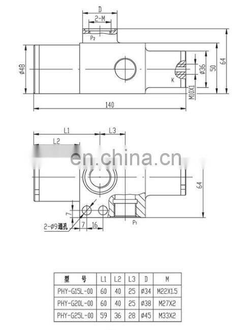 pressure sandwich check valve hydraulic Modular counter balance valves PHY series