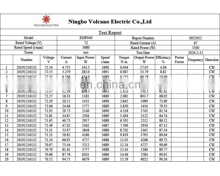 EMP040 72V 5500W 3680RPM PMSM sine wave bldc motor with hall sensor
