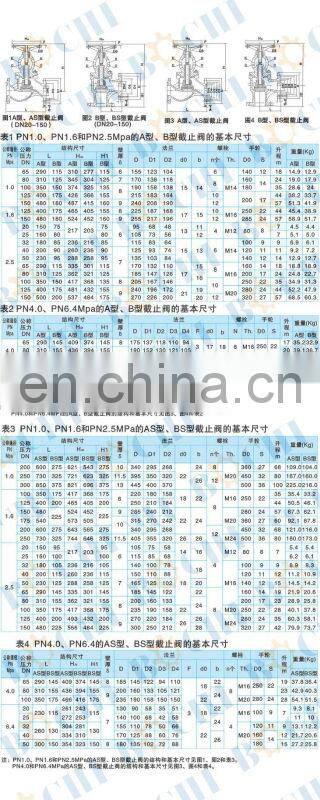 304 Stainless Steel Hydraulic Control Valve Seat