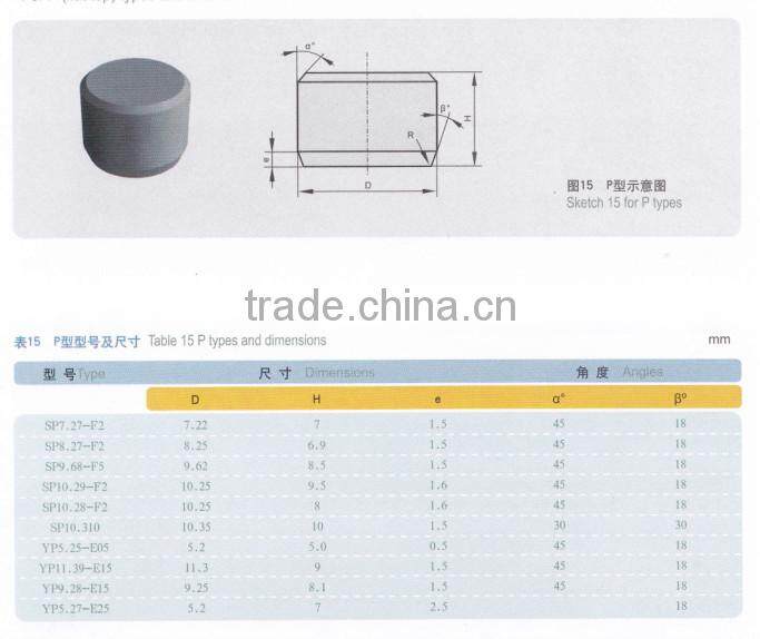 good quality tungsten carbide button drill bits