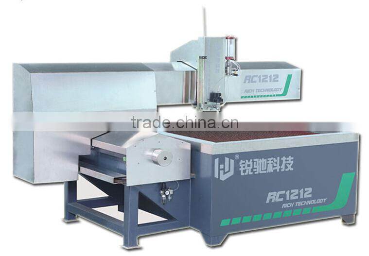 Promotion small size waterjet cutting machine with low price