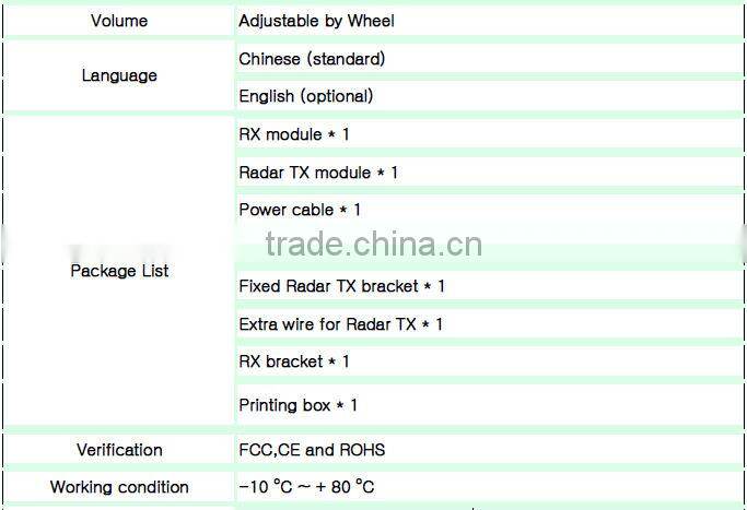 Remote Radar Detector PL980 from Conqueror android car gps