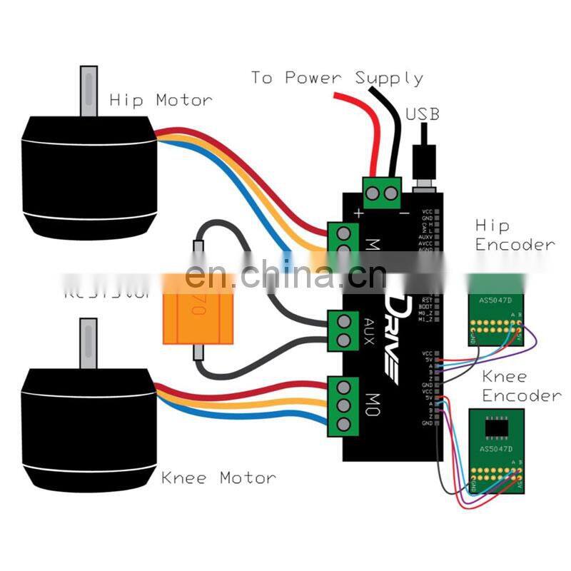 ODRIVE V3.6 56V Odrive Controller FOC BLDC AGV Brushless Motor Servo Motor Driver Development Board