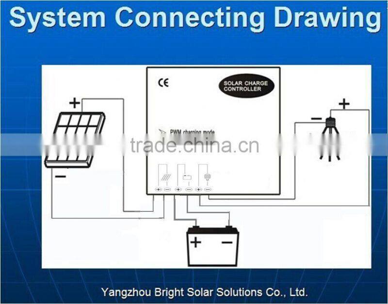 100w outdoor street solar ip camera light fixtures with bridgelux leds