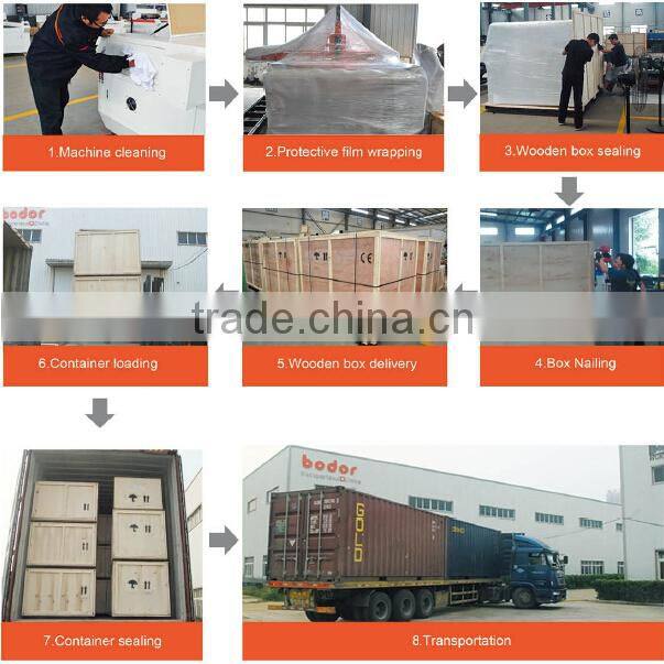 2000W fiber metal laser cutter China