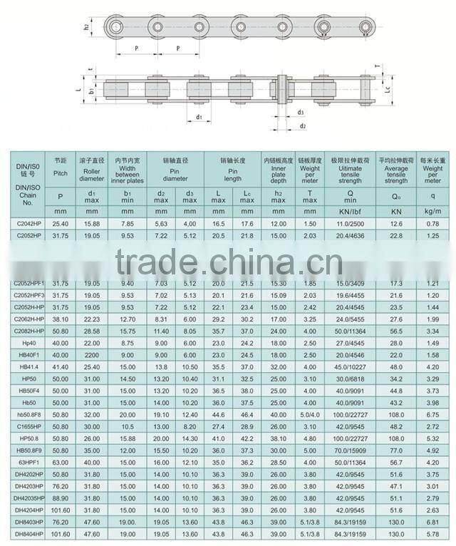 alloy material hollow pin big roller chain alloy material