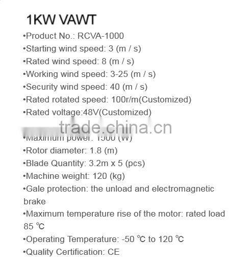1kw vertical axis wind turbinetal safe reliable household small