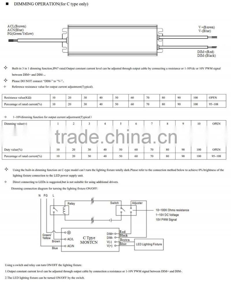 constant current dimmable led driver 60w/36v