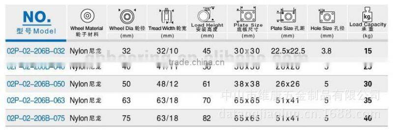 high quality nylon caster for bag travel