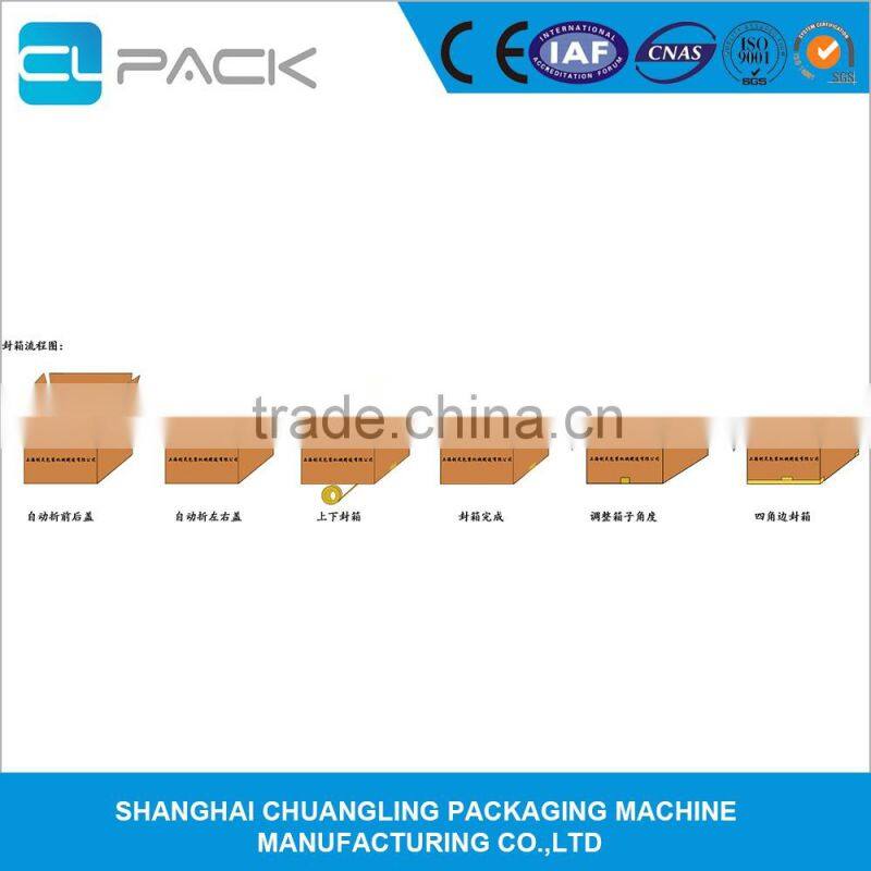 Folding Carton Sealing Machine FXJ-5050Z