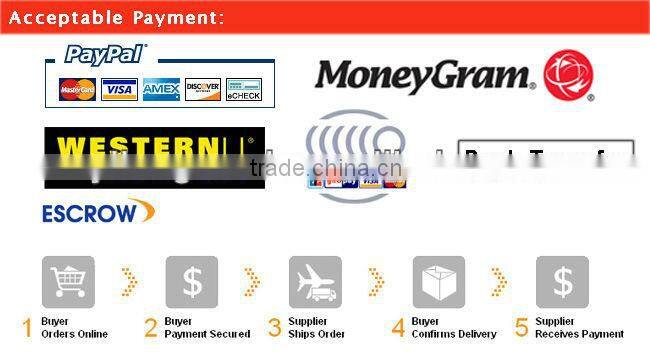 Squeegee Rubber Blade