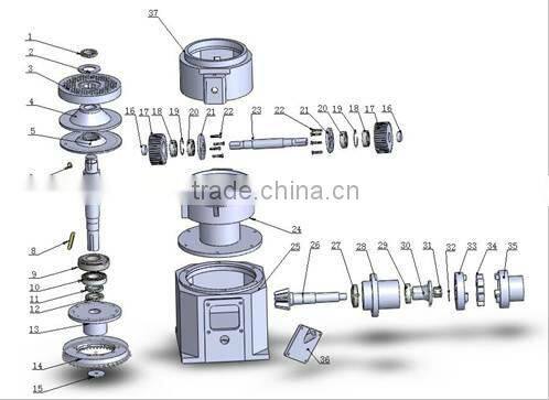 GEMCO Diesel Straw Hay Pellet Machine For Sale with CE&ISO