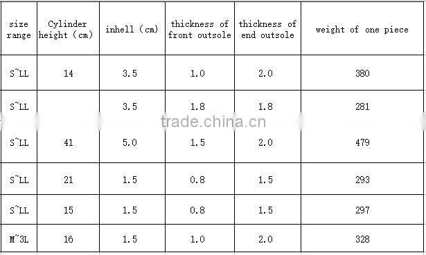 2016 HFUGG New fashion warm cheap women fashionable winter snow boots