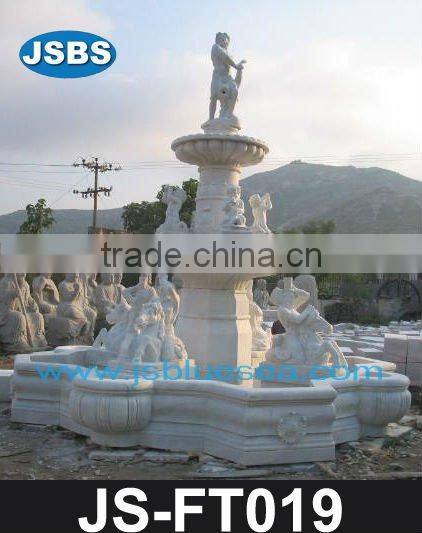 Antique Lion Head Fountain Wall Decor