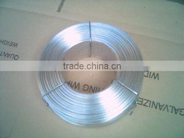 Carton Stitching Wire