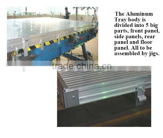 aluminum alloy utility truck bodies