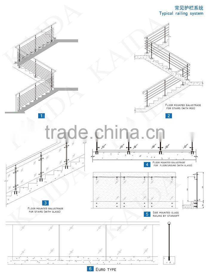 Stainless steel round glass calmp for two glass panel fixing